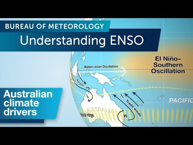 Understanding ENSO