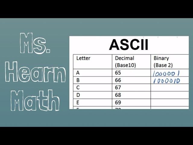 ASCII code and counting Binary