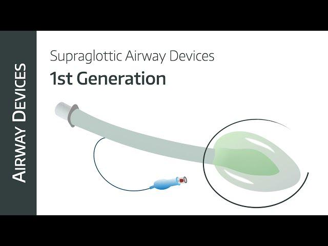 Airway Devices: Airway Adjuncts, Supraglottic Devices, Endotracheal Tubes & Laryngoscopes