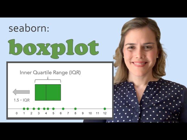 Seaborn boxplot | Box plot explanation, box plot demo, and how to make a box plot in Python seaborn