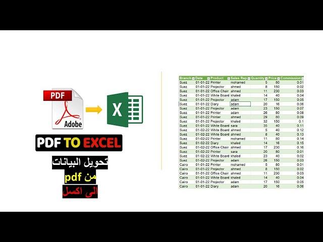 تحويل البيانات من بي دي اف الى اكسل باستخدام البور كويري - convert from pdf to excel(power query)