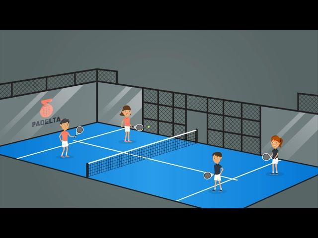 Wie spielt man Padel? Wie sind die Regeln beim Padel-Tennis? Hier wird dir alles erklärt!