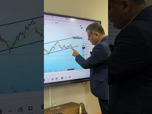 EREĞLİ DEMİR ÇELİK ALIM YERİNDE Mİ ? DEMİR ÇELİK ZAMANI MI ? #ereğli #demirçelik  #borsa #ekonomi