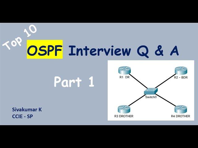 OSPF Interview questions - Part 1