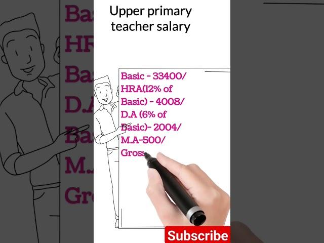 upper primary teacher salary in 2023#shorts