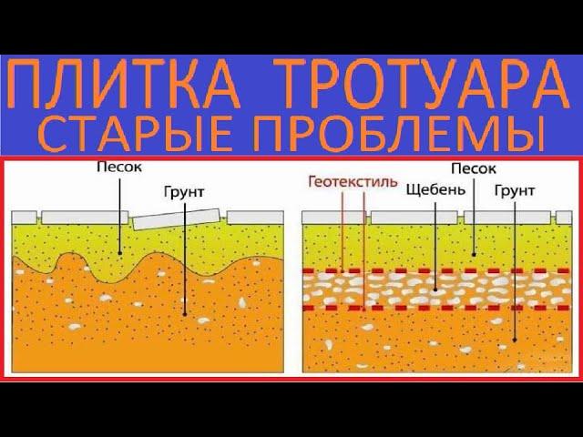 ПЛИТКА  ТРОТУАРА СТАРЫЕ ПРОБЛЕМЫ