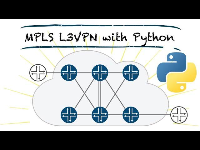 Network Automation: MPLS L3VPN with Python