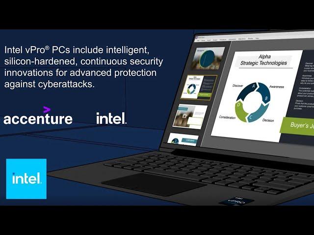 Intel® TDT Software Security for Ransomware Attacks | Intel vPro Stories | Intel Business