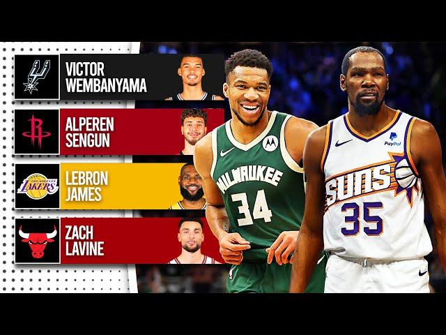 Best Player for Every NBA Team