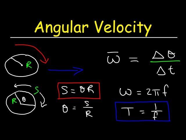 Angular Velocity Physics Problems, Linear Speed, Frequency & Period