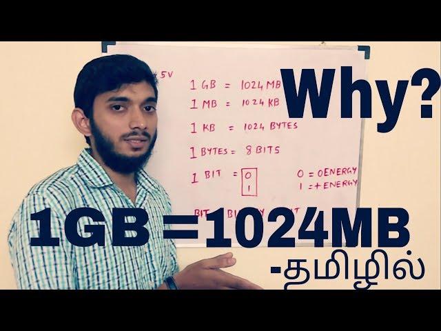 What is KB MB GB? Why 1GB not equal to 1000MB?_TAMIL