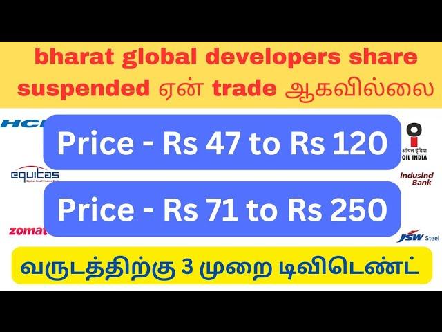 bharat global developers share suspended | penny stocks to buy now | under rs 50 shares #dividend