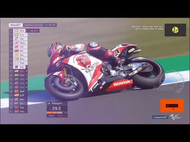 FP3 MOTOGP 2018 TWIN RING MOTEGI JEPANG