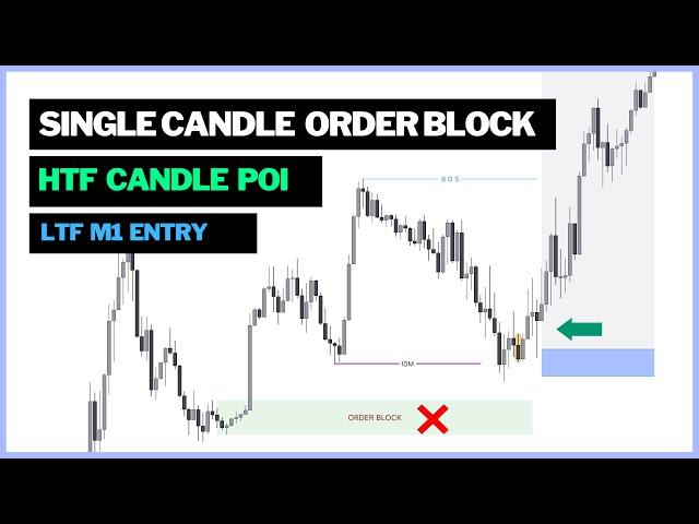 Single Candle Order Block ( SCOB ) Powerful way to Trade |  TRADING HUB 3.O 