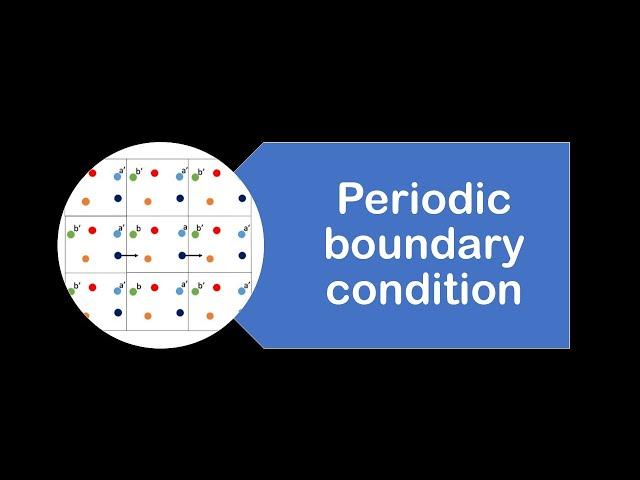 Periodic boundary condition | Molecular dynamics simulations