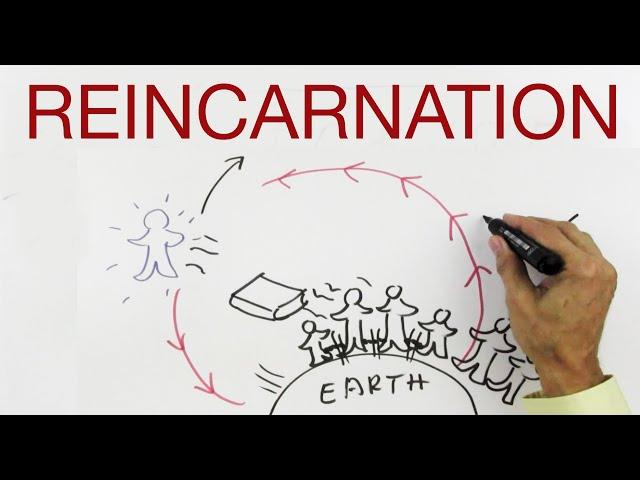 REINCARNATION explained by Hans Wilhelm