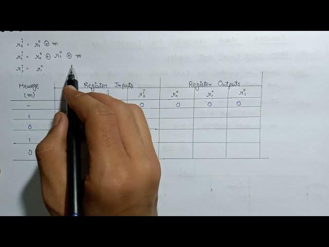 Encoder and Decoder for Cyclic Code | Cyclic Codes