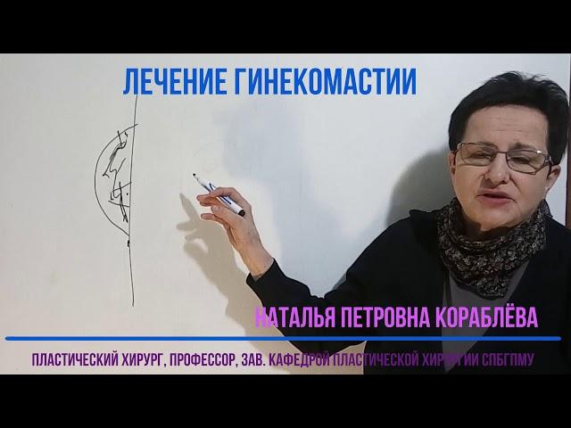 Лечение гинекомастии