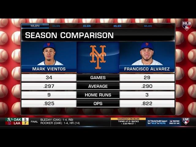 MLB Central is Loving Mark Vientos and Francisco Alvarez