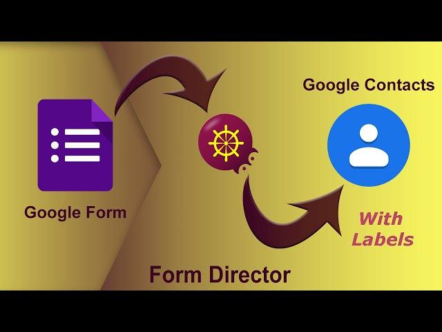 Form Director   Google Contacts with Labels