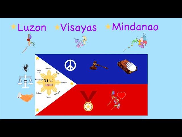 Philippine flag and its meaning