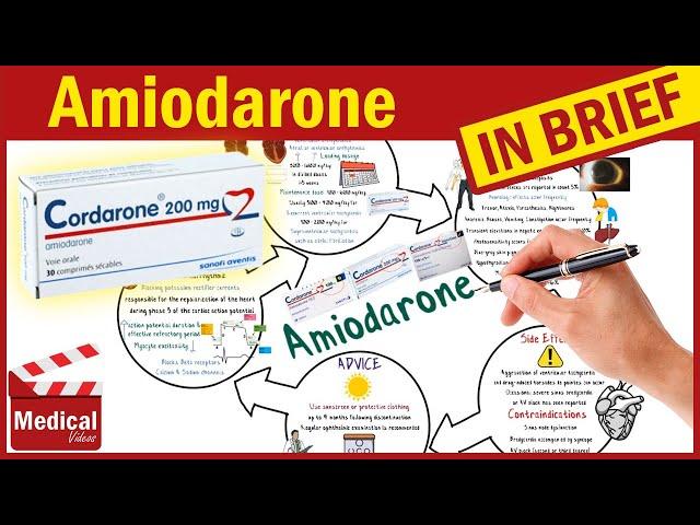 Amiodarone (Cordarone): What is Amiodarone Used For? Uses, Dose, Side Effects, Mechanism of Action