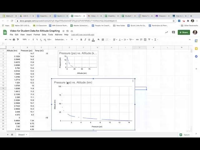 Google Sheets - Creating Graphing, Flipping Axes & Labeling Axes