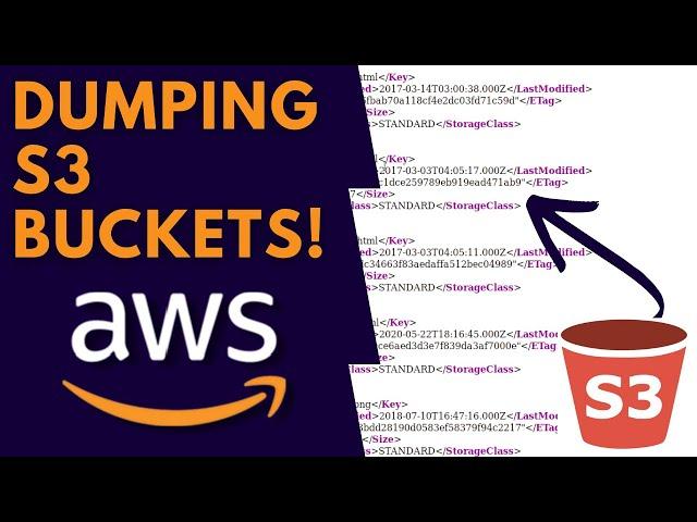 Dumping S3 Buckets | Exploiting S3 Bucket Misconfigurations