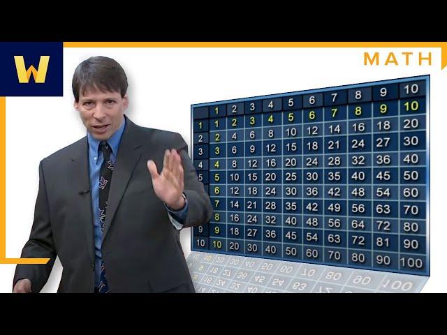 How to Easily Memorize the Multiplication Table I Math Tips and Tricks with Art Benjamin