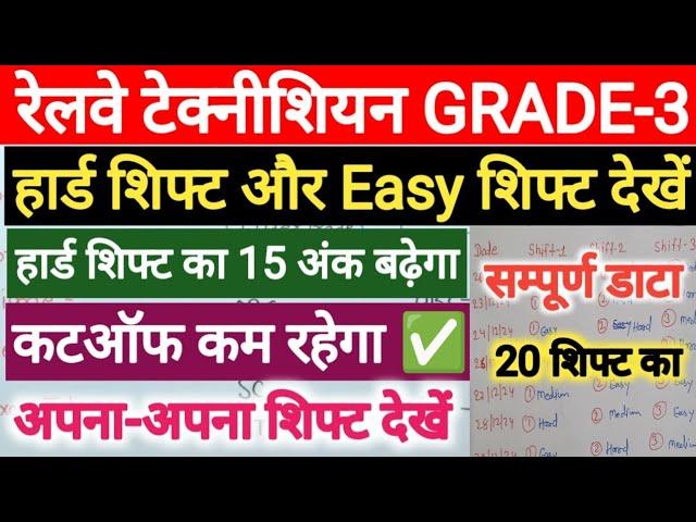 RRB TECHNICIAN SAFE SCORE 2024 | RRB TECHNICIAN GRADE 3 CUTOFF | RAILWAY TECHNICIAN EXAM ANALYSIS |