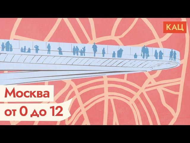 Плохие и хорошие общественные пространства | Разбираю на примере Москвы @Max_Katz