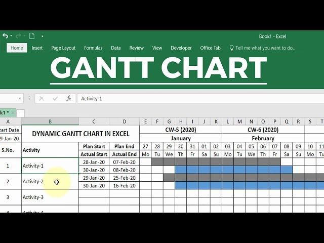 Gantt Chart Excel Tutorial in Hindi || Make a gantt chart with automatic chart update with dates ||