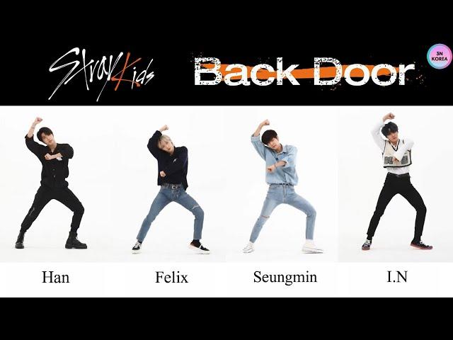 [ENG SUB] Stray Kids 'Back Door' FanCam Maknae Line (Han, Felix, Seungmin, I.N) Dance Comparison