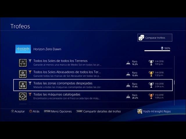 horizon zero dawn mostrando todos los trofeos