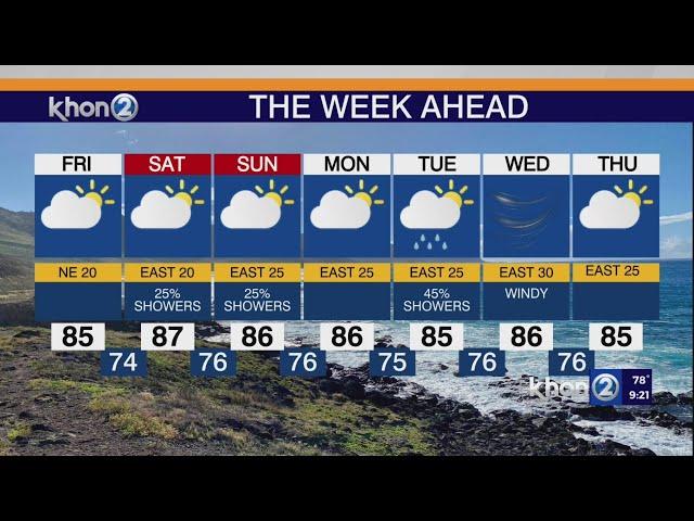 Justin Cruz's Hawaii Weather Report 7-18-24