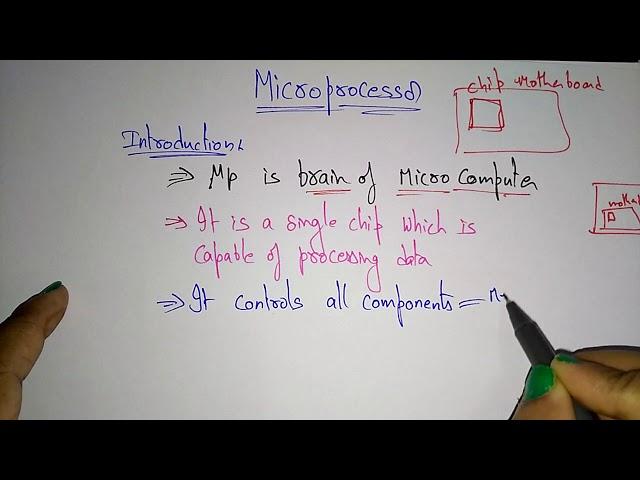 Microprocessor | Introduction | MPC | Lec-1 | Bhanu Priya
