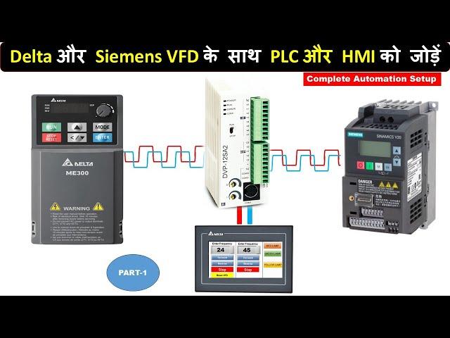 PLC, HMI, Delta VFD और Siemens VFD को एक साथ Communication करना सीखें |