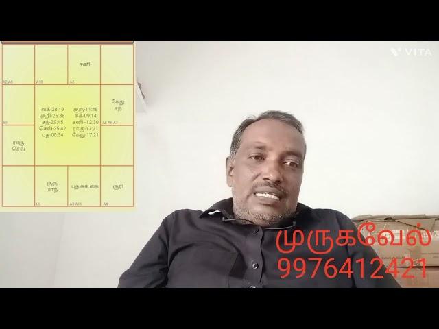 மாரகாதிபதி எப்போது மாரகம் செய்வார்?