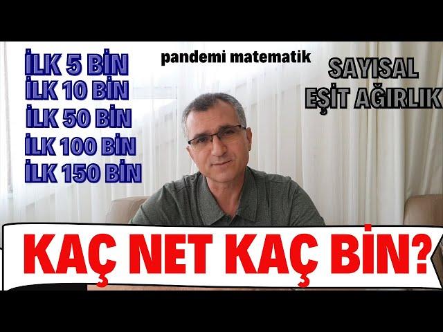 YKS YERLEŞTİRME KAÇ NET KAÇ BİN SIRALAMA | KAÇ NET KAÇ PUAN - YKS SONUÇLARIM