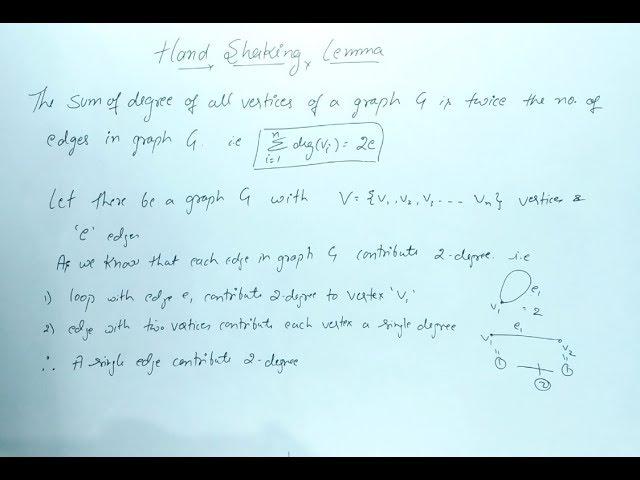 Theorem - Sum of Degree of Vertices | Hand Shaking Lemma | By- Harendra Sharma