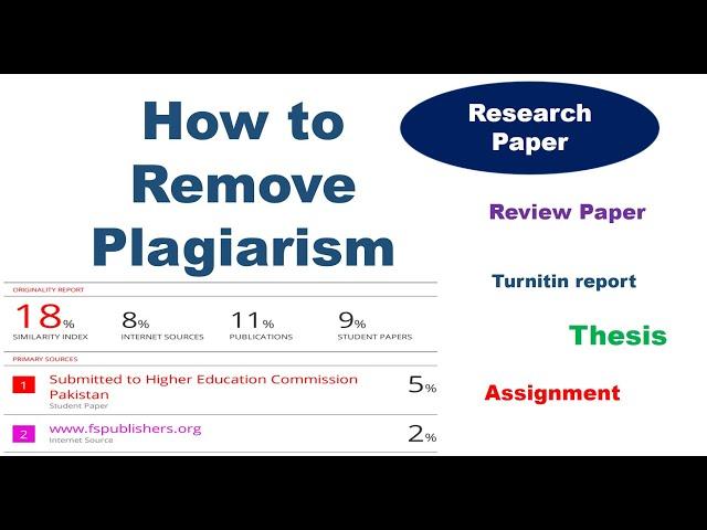 How to Remove Plagiarism from Research Paper @DrZahidMumtaz