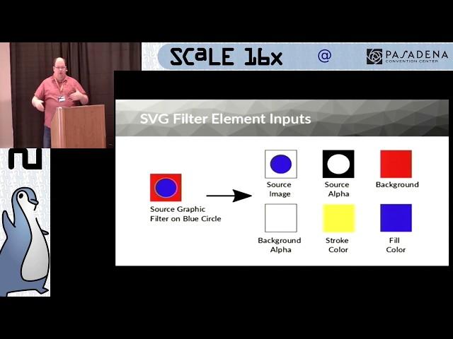 Extending Inkscape with SVG Filters