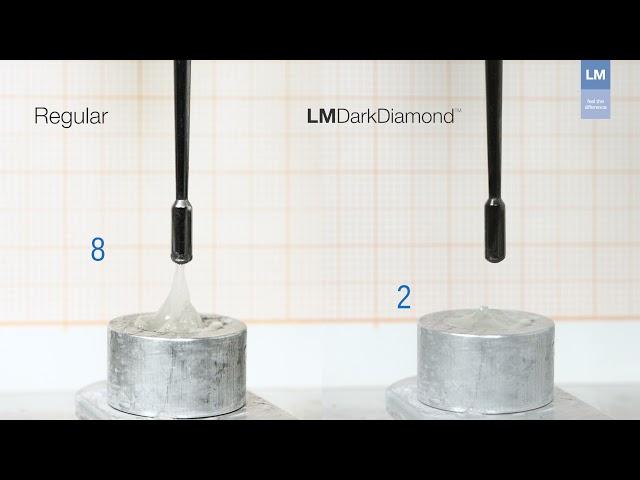 Non-stick coated LM Dark Diamond™ instruments