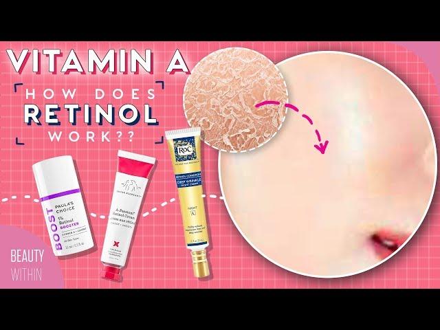 How to Use Vitamin A (Retinol, Retinoids & Retin-A) In Your Skincare Routine For Clear Skin