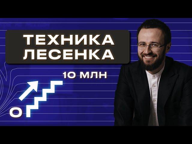 Как увеличить доход от 0 до 10 миллионов рублей в месяц?