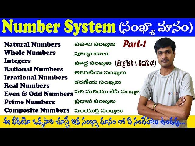 Number System | సంఖ్యా మానము I Natural Numbers/Whole Numbers/Integers/Rational/Irrational Numbers