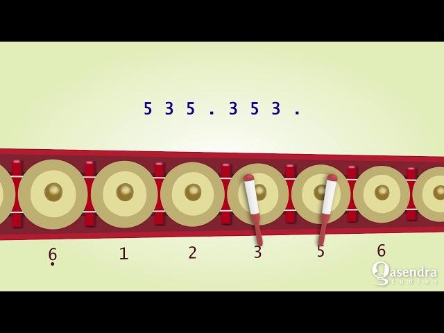 Belajar Tutorial Gamelan Kotekan Reong Lombok Bali - Kabelit Polos Sangsih