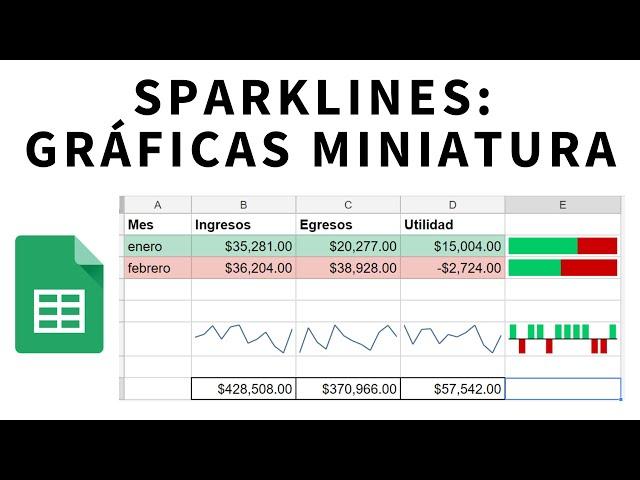 Sparklines: insertar gráficas dentro de celdas en Google Sheets (Hojas de Cálculo de Google)