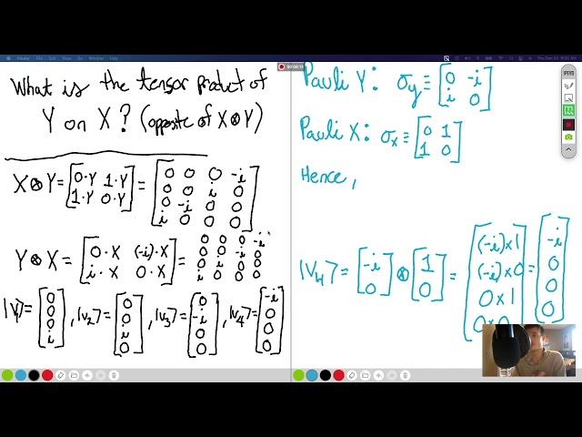 Spinning Around The Pauli Matrices! [Analyzing Tensor Products]