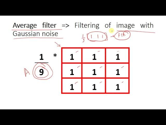 Lecture 08:Image Enhancement in Spatial Domain (Average Filter)